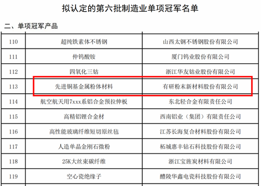 有研粉材“先進(jìn)銅基金屬粉體材料”入選工信部第六批制造業(yè)單項(xiàng)冠軍產(chǎn)品