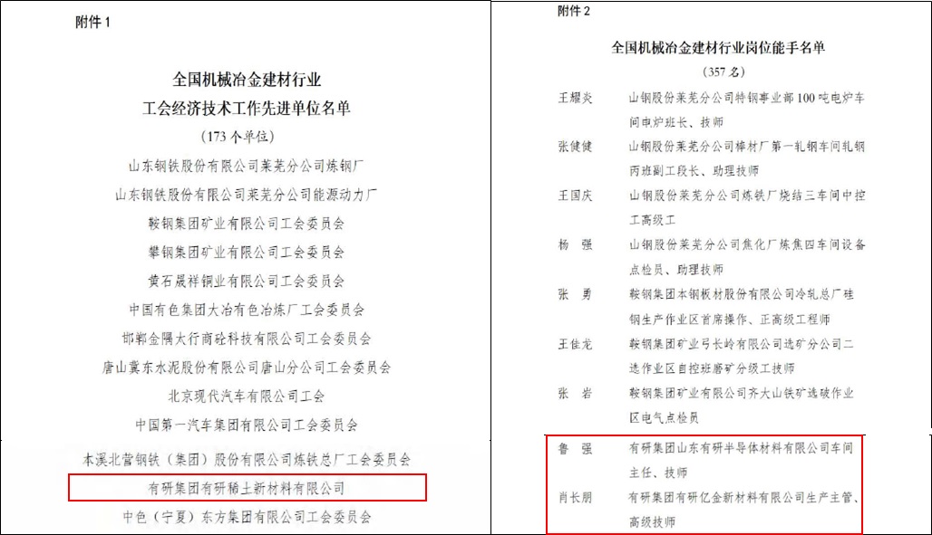 產(chǎn)改工作落地實(shí) 經(jīng)濟(jì)技術(shù)傳喜報(bào)——有研集團(tuán)獲全國機(jī)械冶金建材行業(yè)工會(huì)經(jīng)濟(jì)技術(shù)先進(jìn)單位和崗位能手多項(xiàng)榮譽(yù)