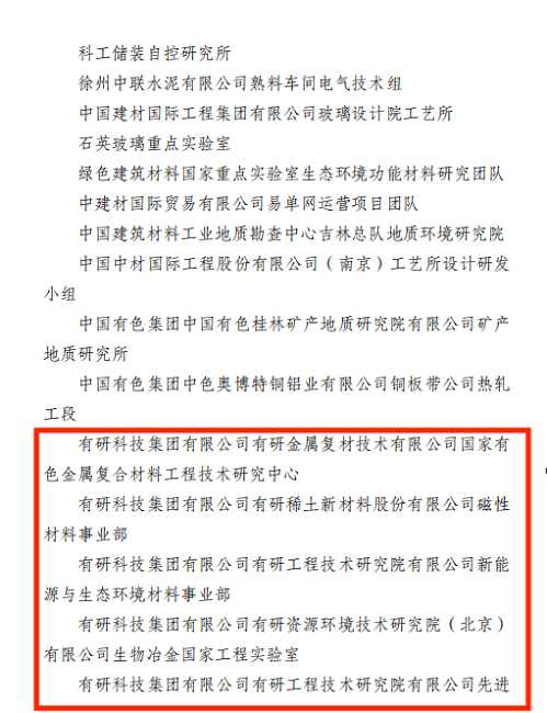 喜報 | 7個青年集體成功復(fù)評為一星級全國青年文明號